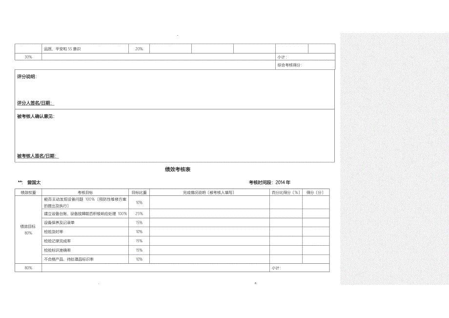 装配工绩效考核表_第5页