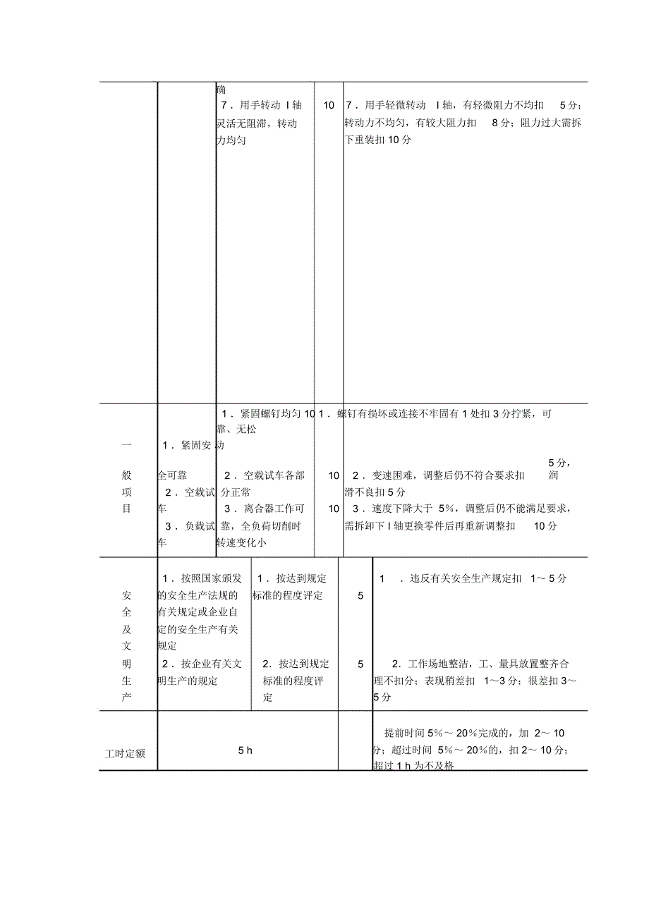 第三题装配C620-1卧式车床Ⅰ轴_第3页