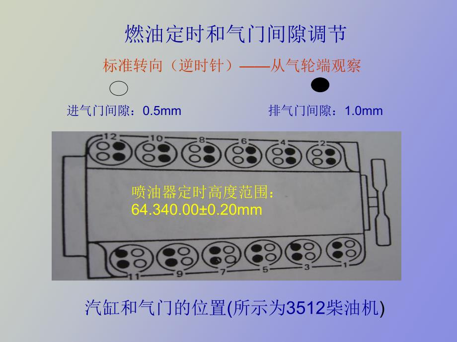 柴油机气门间隙及喷油器保养培训_第1页