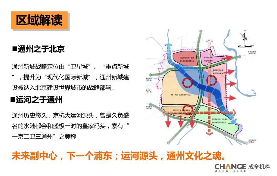 北京通州运河森林公园项目概念定位研究报告40P_第2页