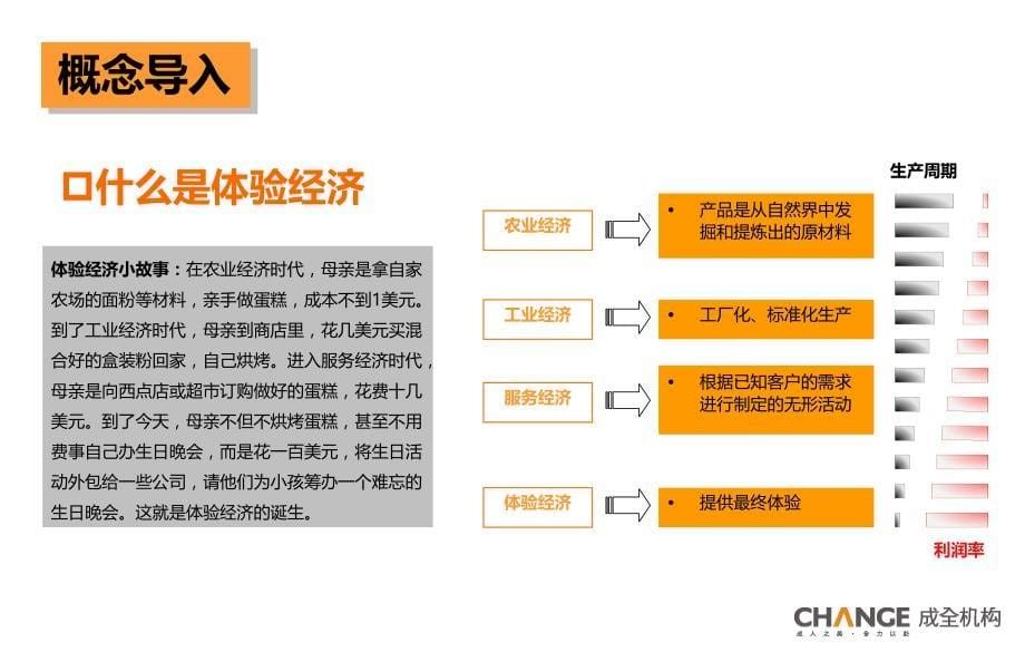 北京通州运河森林公园项目概念定位研究报告40P_第5页