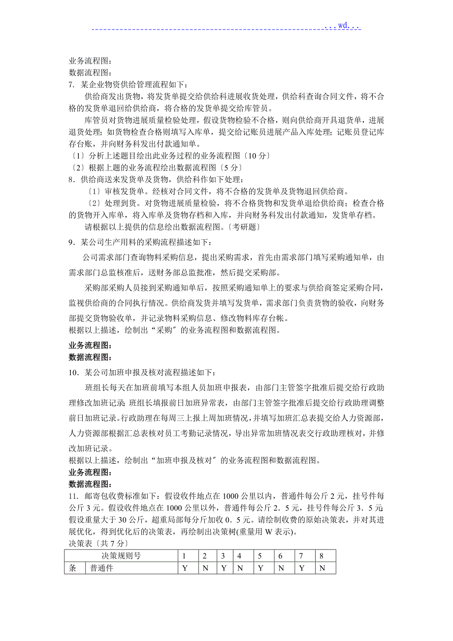 管理信息系统数据流程图及业务流程图及E-R图_第2页