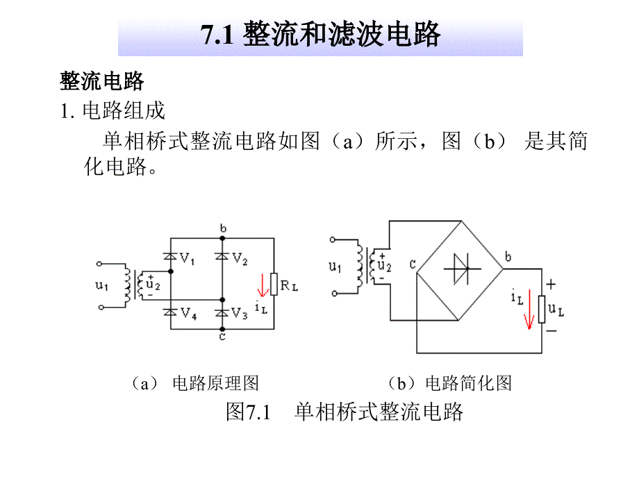 电子设备所需的直流电源_第2页