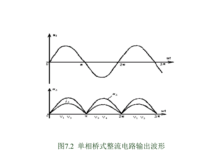 电子设备所需的直流电源_第3页