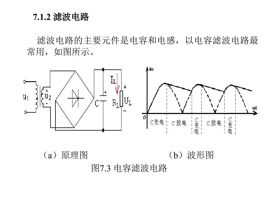 电子设备所需的直流电源_第5页