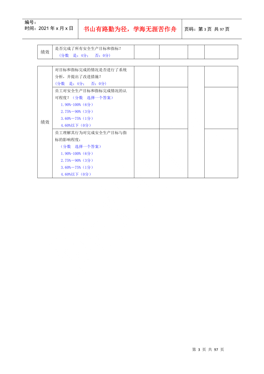 金属非金属地下矿山安全生产标准化评分办法_模板_第3页