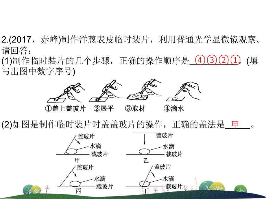 专题一　生物实验探究_第3页