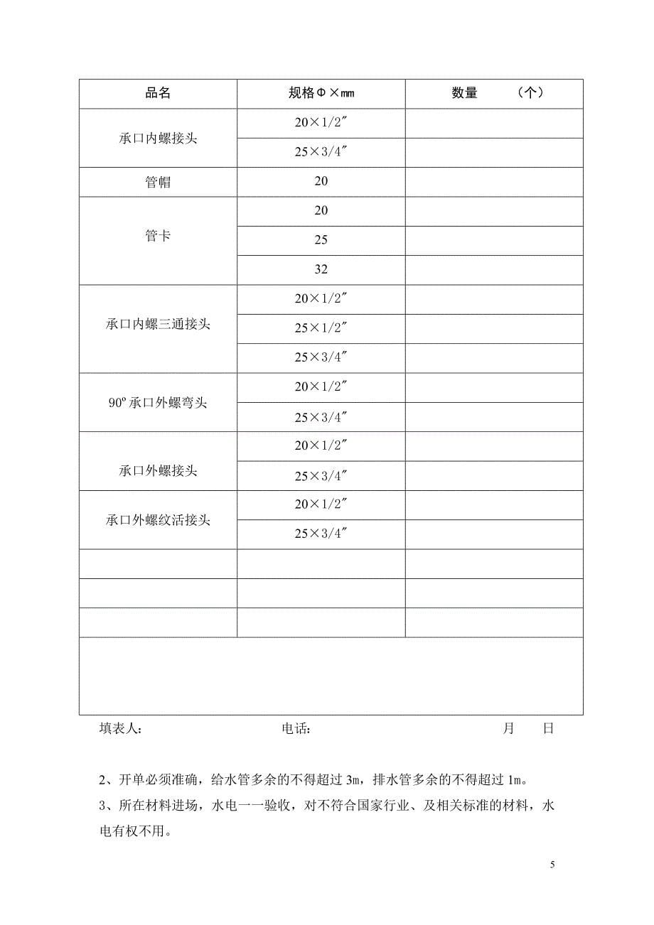 家装水工规范_第5页