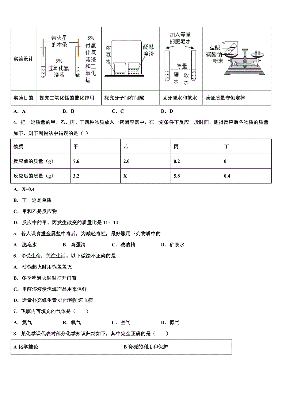 2023届江苏省靖江市重点达标名校中考押题化学预测卷含解析.doc_第2页