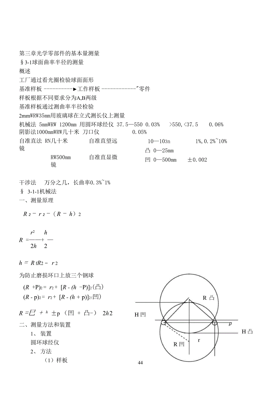 第3章第1节曲率半径的测量_第1页