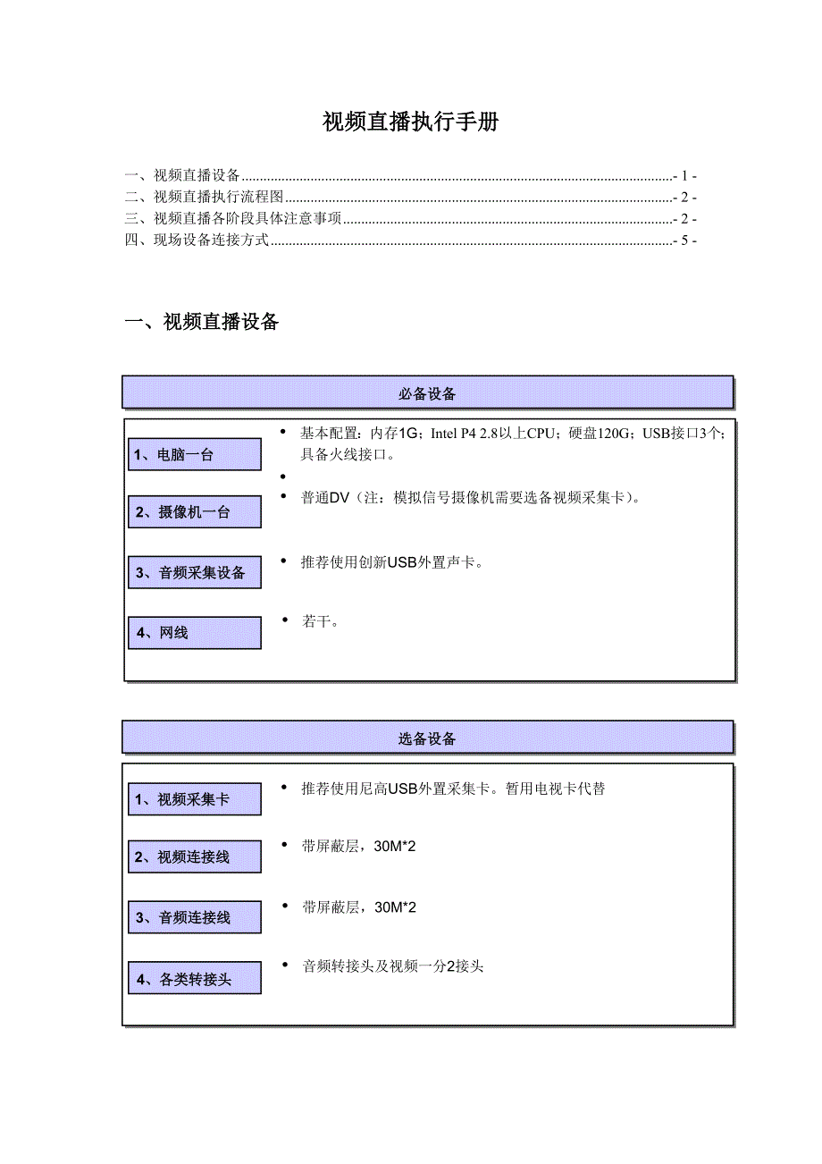 视频直播执行手册_第1页