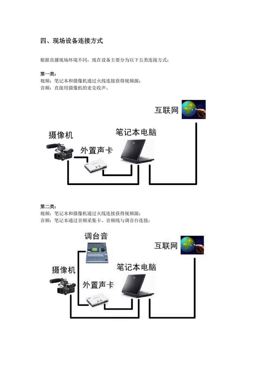 视频直播执行手册_第5页