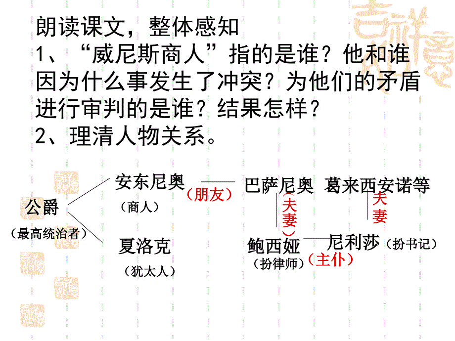 九下《威尼斯商人》PPT_第4页