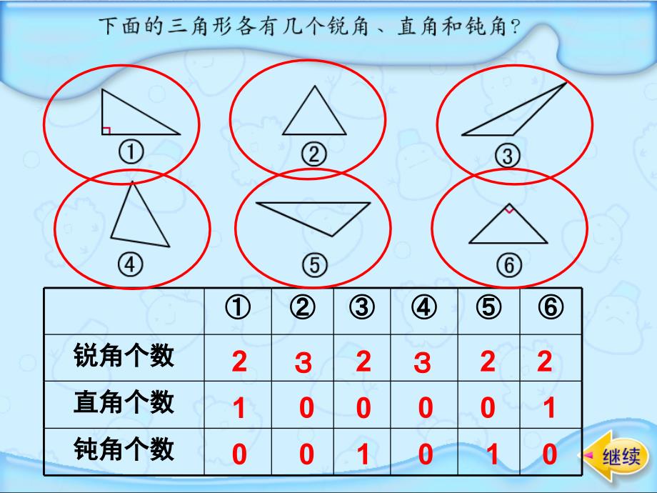 四年级数学下册三角形的分类2课件西师大版课件_第3页