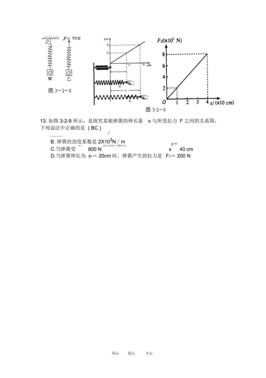 高三物理：3.2《弹力》学案(新人教必修1)_第5页