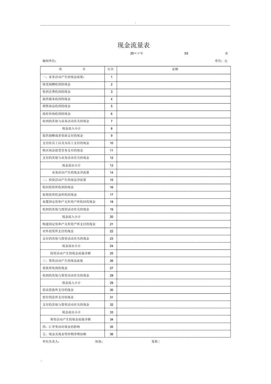 民办非企业单位年度财务审计报告范本_第5页