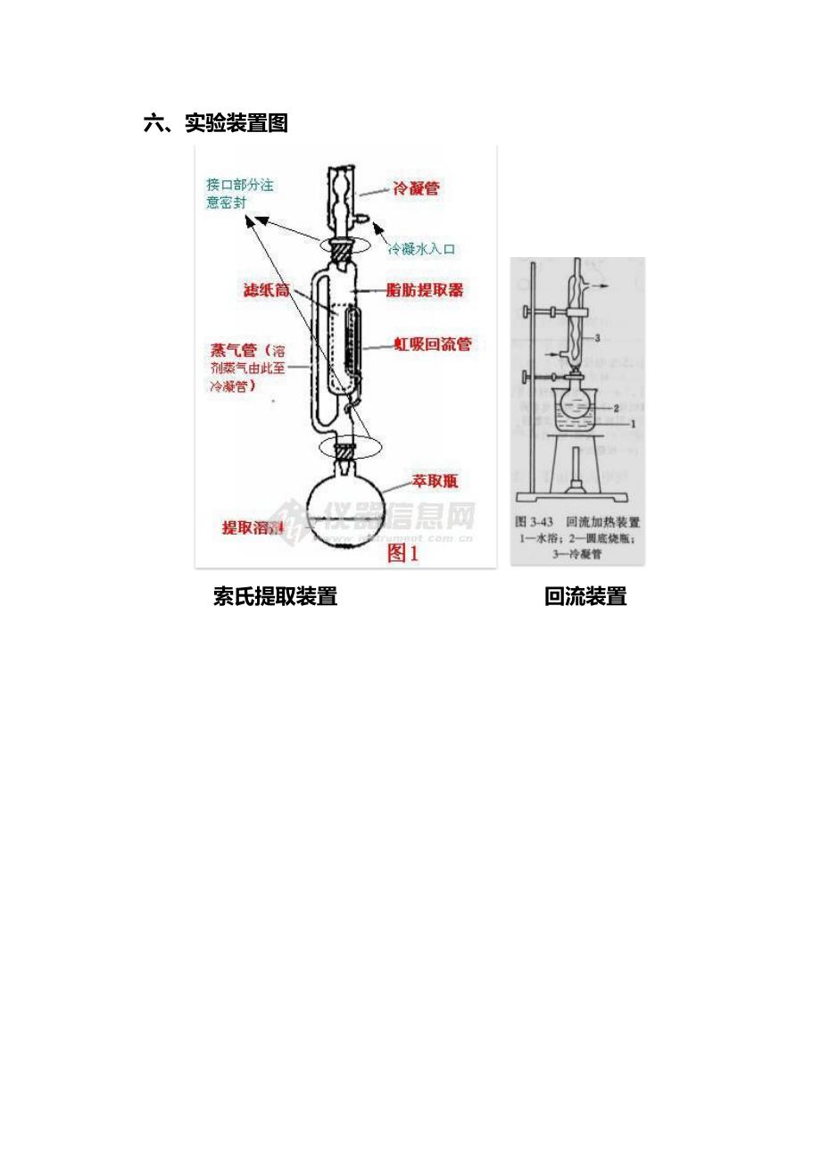 陈皮多糖提取方案.doc_第3页