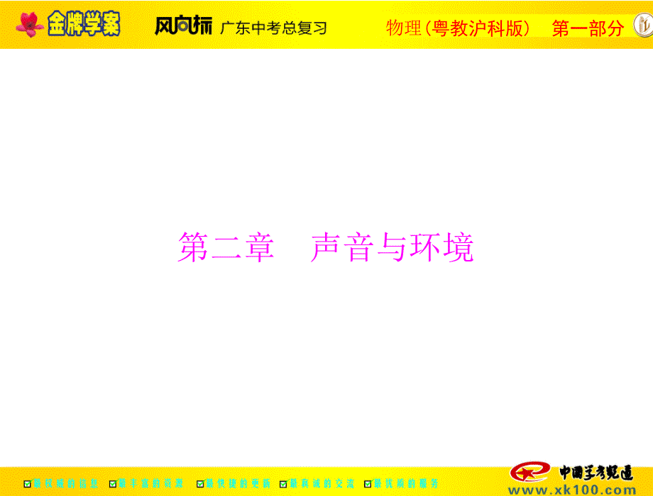 第一部分第二章　声音与环境_第1页