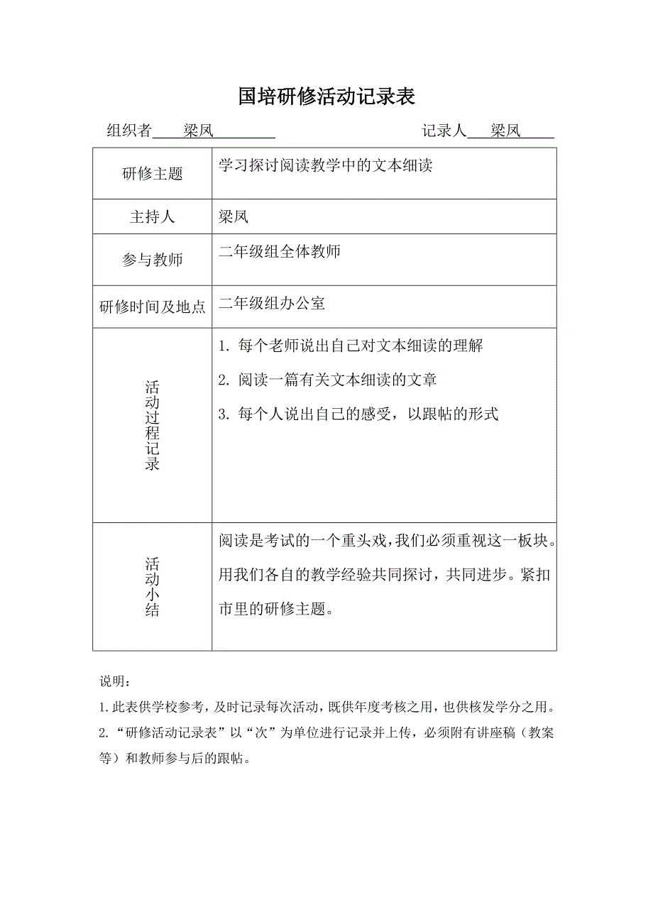 国培研修活动记录表（梁凤）_第1页