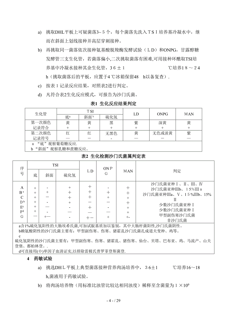 常见猪病检测方法_第4页