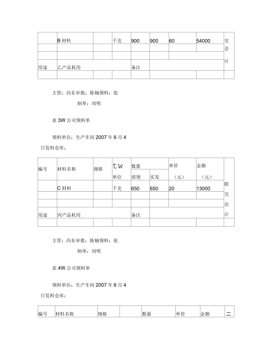 生产费用要素的归集和分配实训_第4页