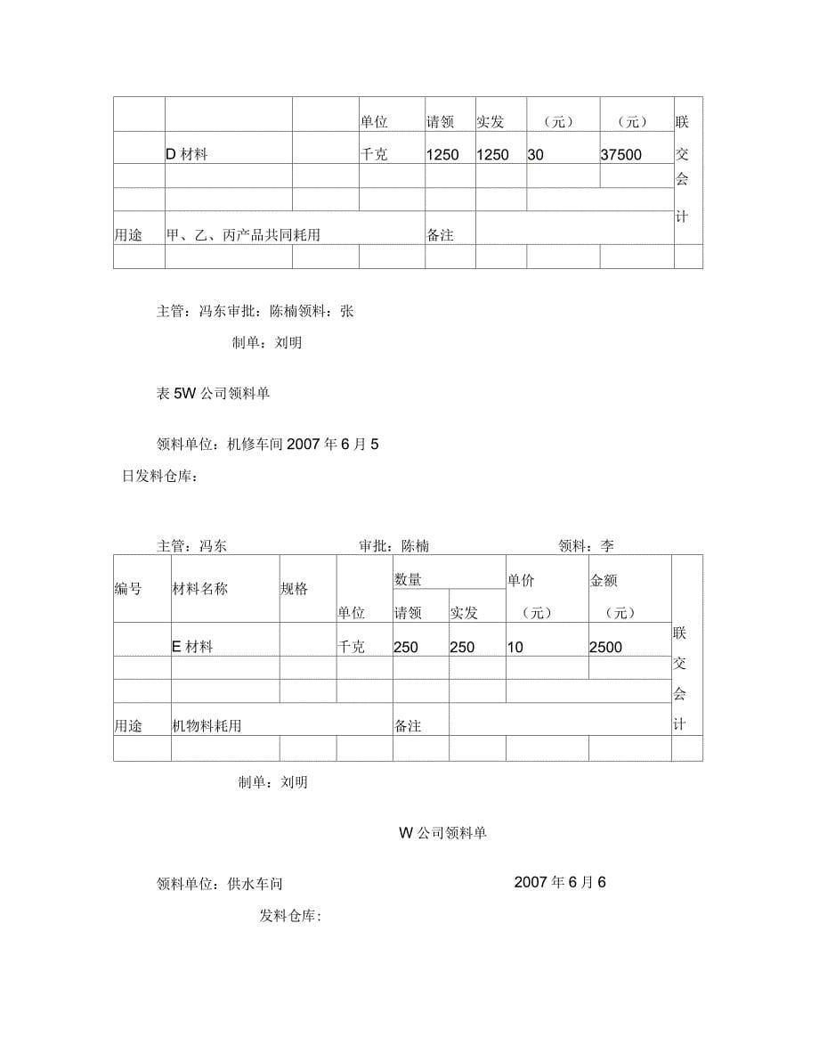 生产费用要素的归集和分配实训_第5页