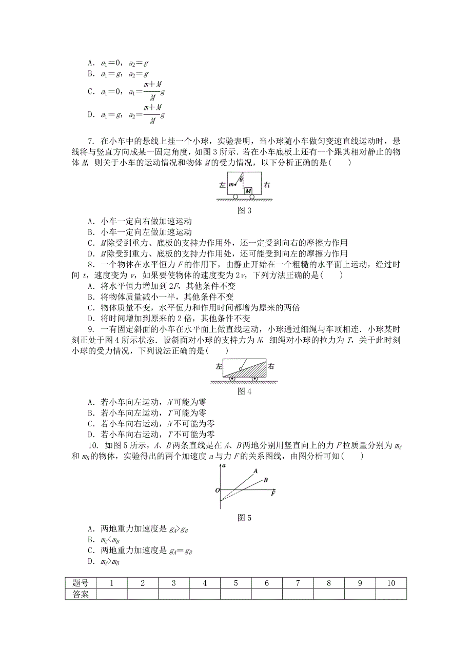 教科版必修1高中物理第三章牛顿运动定律单元检测卷_第2页