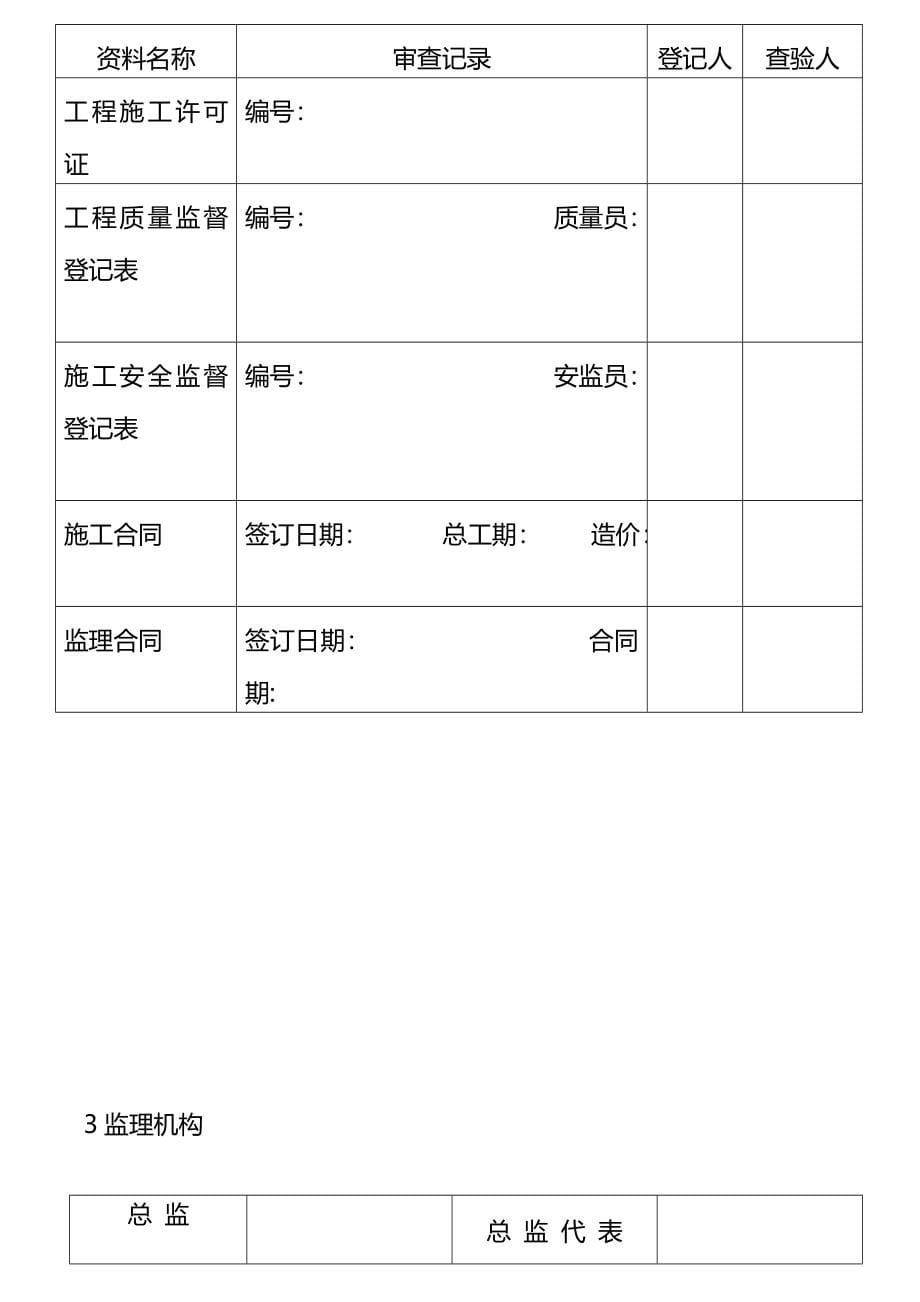 监理部日常台账(完整版)资料_第5页