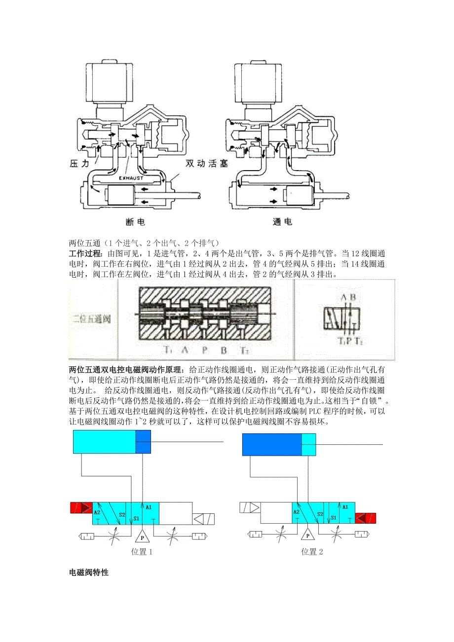 电磁阀工作原理_第5页