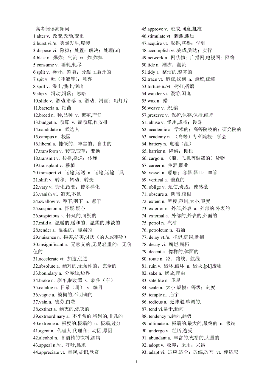 高考阅读高频单词_第1页