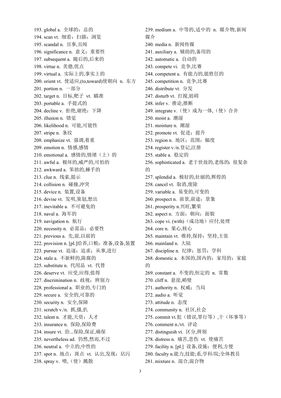 高考阅读高频单词_第3页