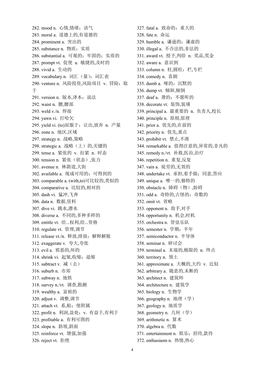 高考阅读高频单词_第4页