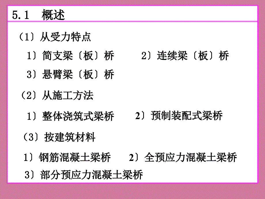 第五章混凝土简支梁桥1构造与设计ppt课件_第2页