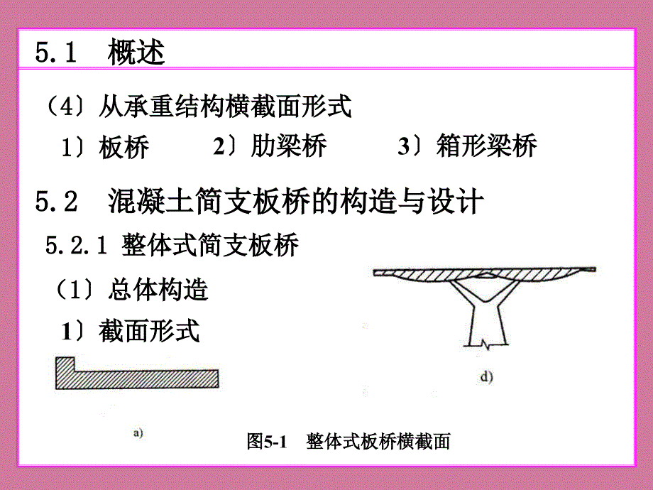 第五章混凝土简支梁桥1构造与设计ppt课件_第3页