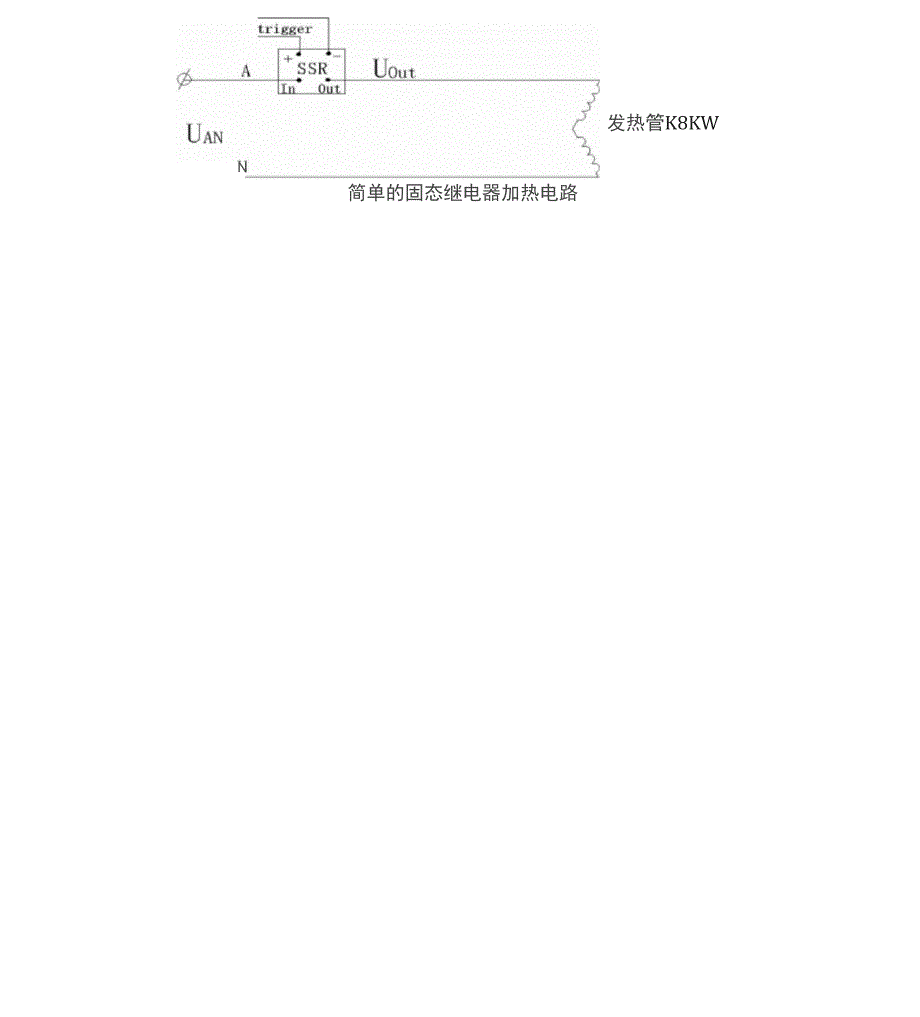 温度控制与PID算法_第2页