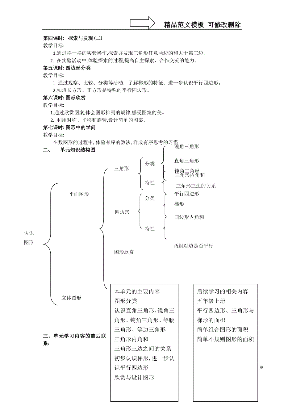 四年级数学第二单元《认识图形》集体备课模板_第2页