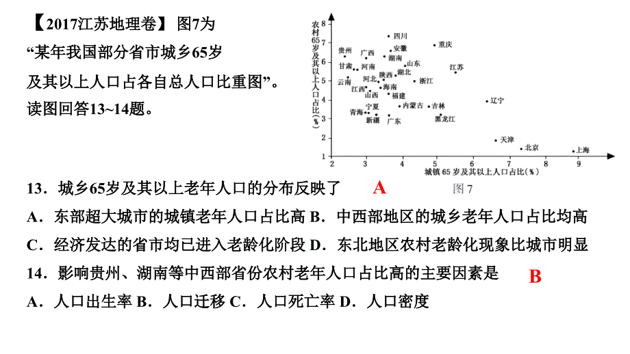 高三一轮复习人口增长模式_第2页