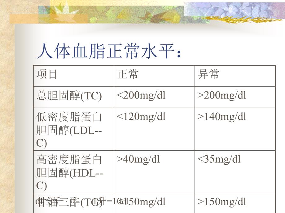 心脑血管可用图片ppt课件_第1页