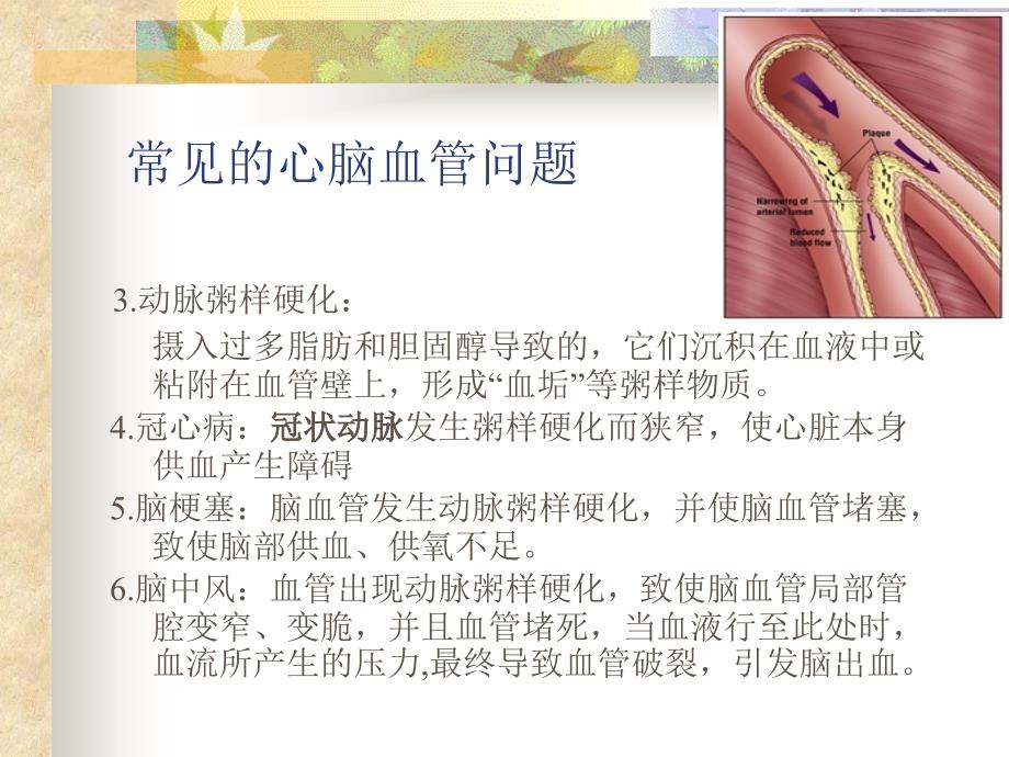 心脑血管可用图片ppt课件_第3页