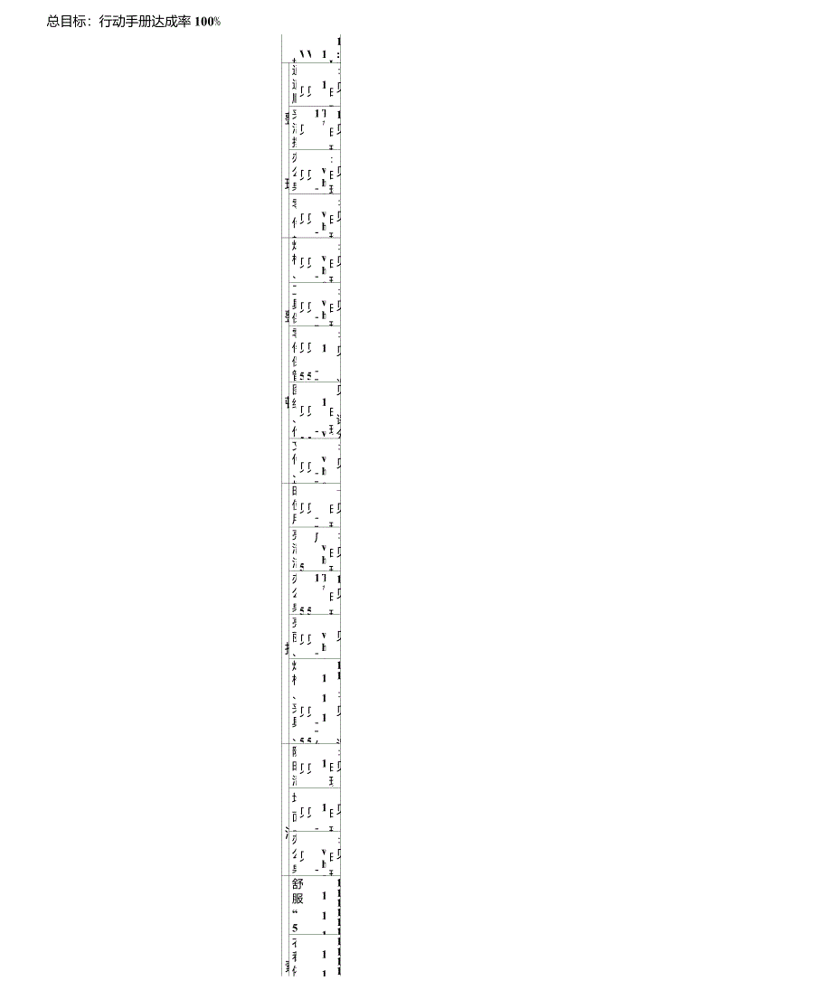 5S的制定及标准_第1页