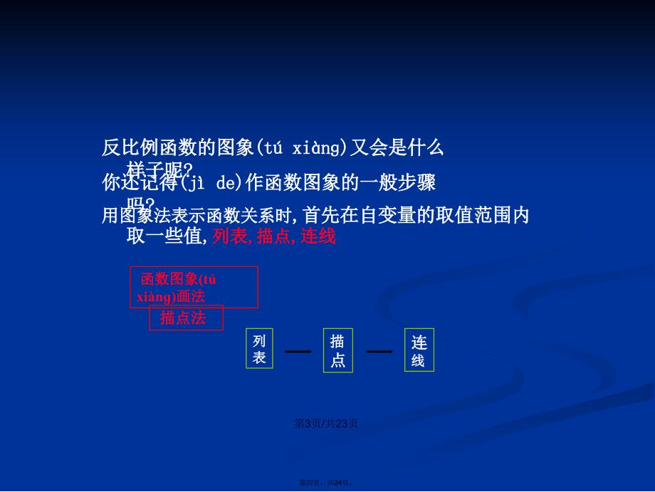 春九年级数学人教下册反比例函数时学习教案_第4页