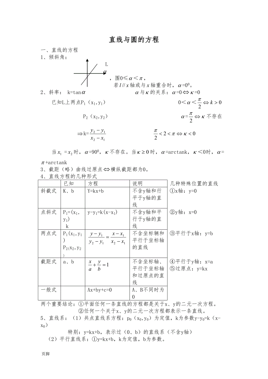 高三总复习直线与圆的方程知识点总结(DOC 9页)_第1页