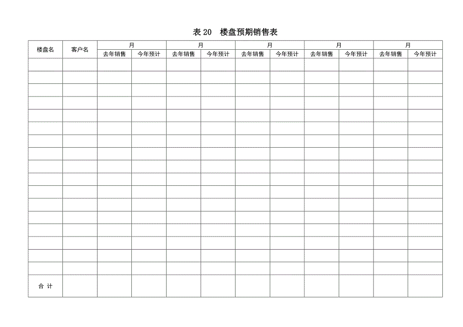 《楼盘预期销售表》word版_第1页