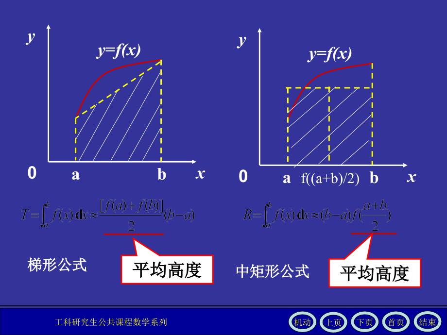 数值分析课件第4章_第4页