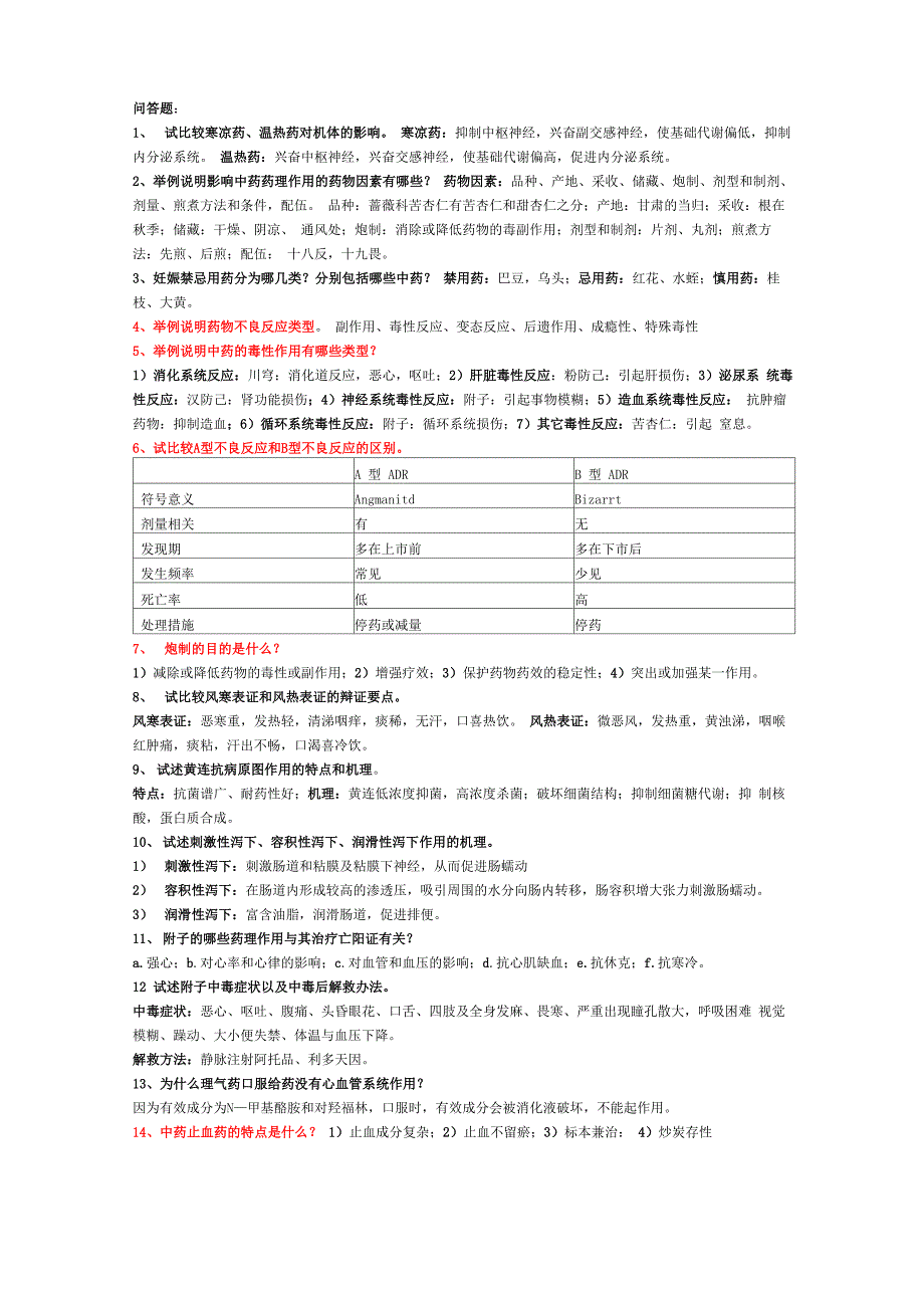 中药药理学名词解释简答题_第2页