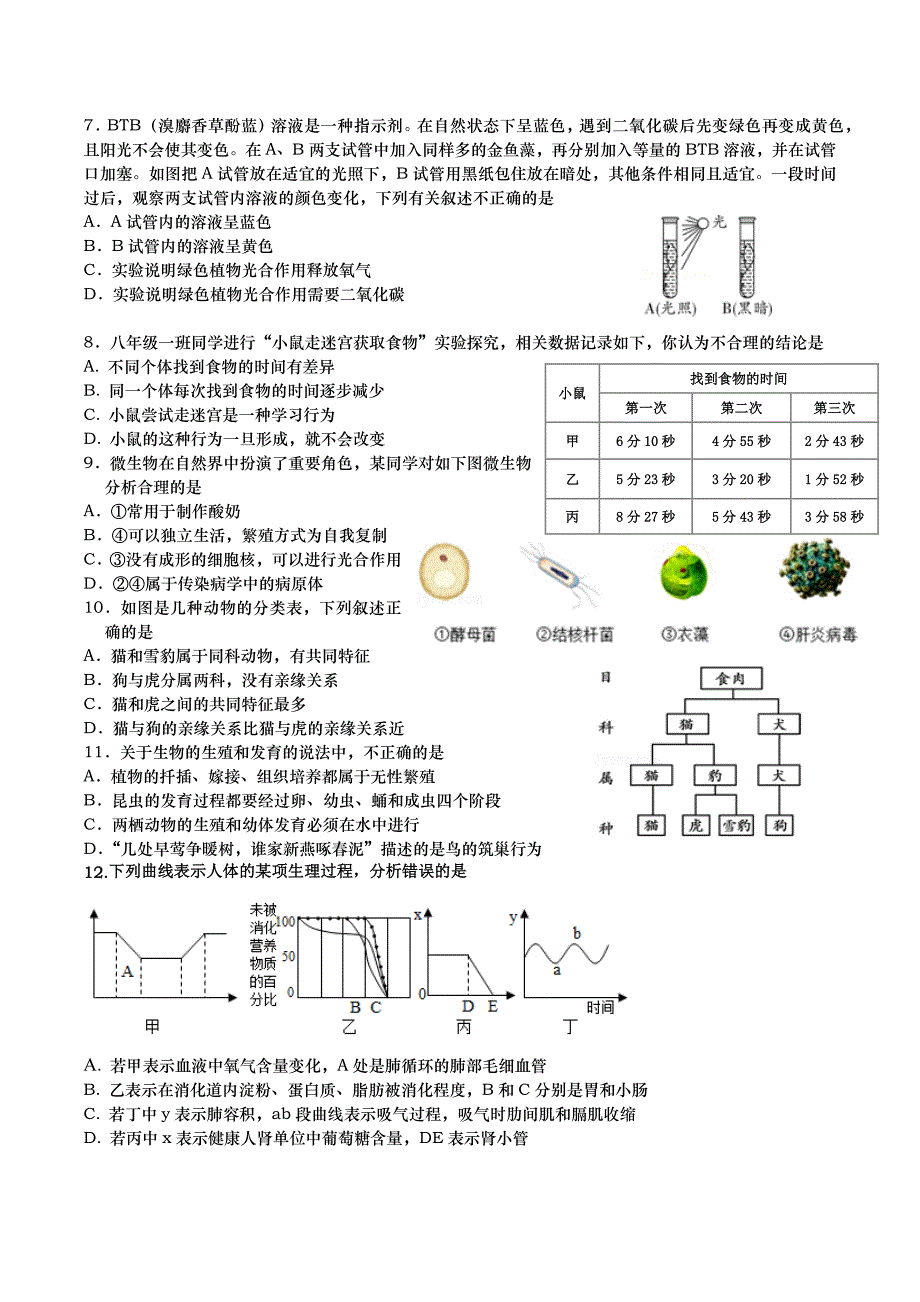 2020初中生物结业考试一模试题及答案_第2页