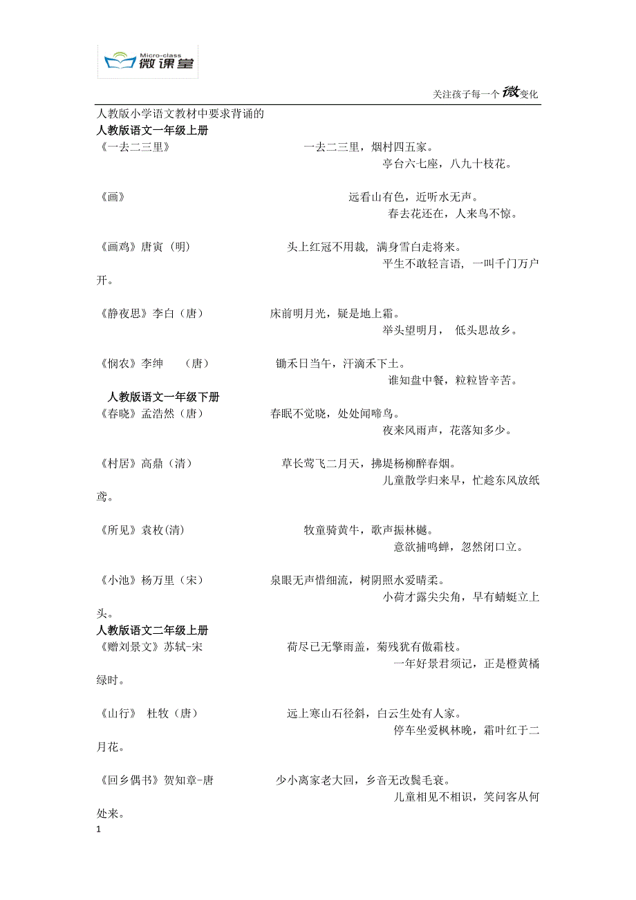 人教版小学语文教材中要求背诵的古诗和名言_第1页