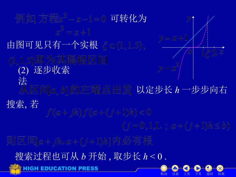 同济大学高等数学D38方程近似解课件_第3页