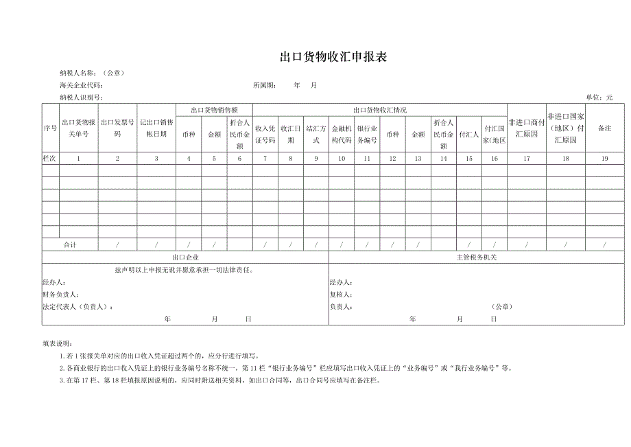 出口货物收汇申报表_第1页