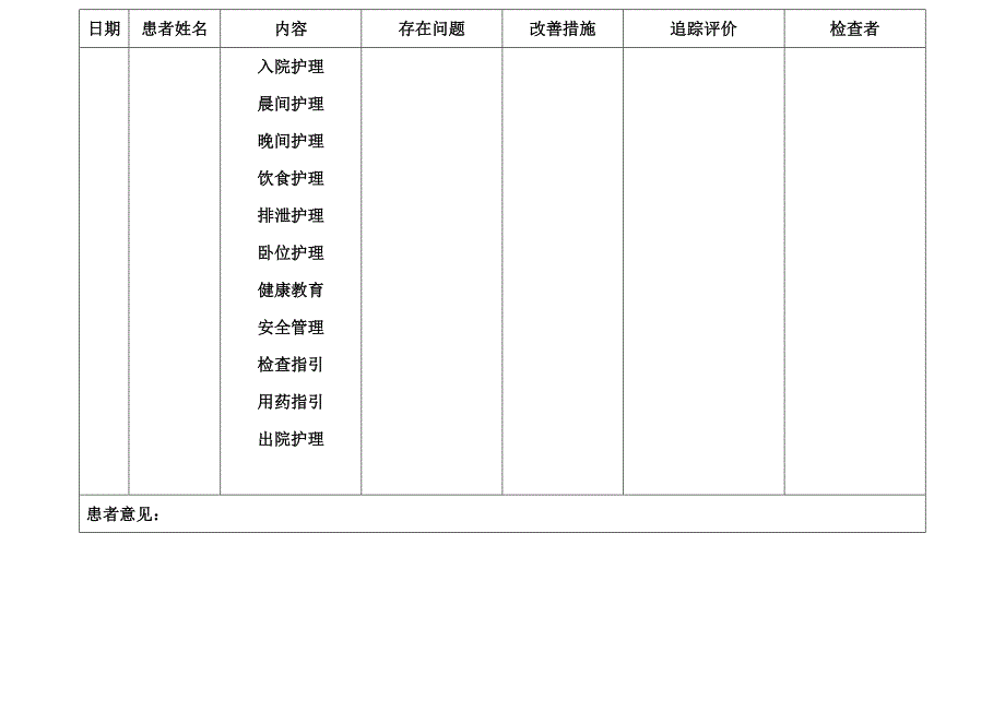 分级护理落实检查记录_第3页